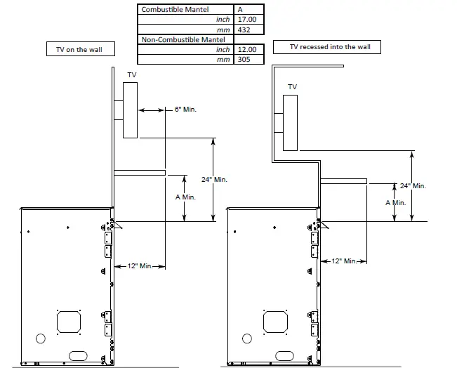 outdoor-lifestyles-VOFB36-T-Vesper-Gas-Fireplace-3