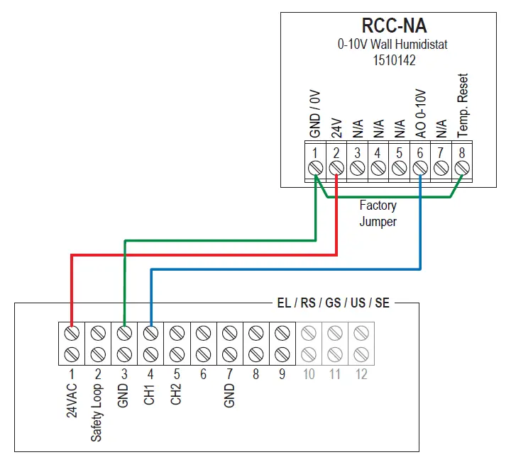 condair RCC-NA 0-10 V Digital Wall Humidistat 6