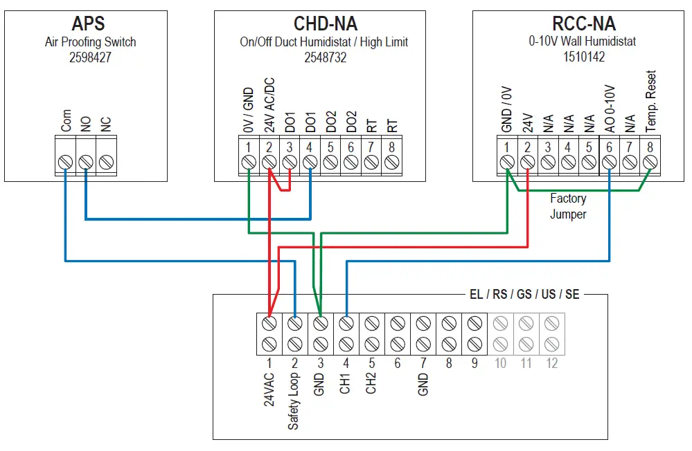 condair RCC-NA 0-10 V Digital Wall Humidistat 8