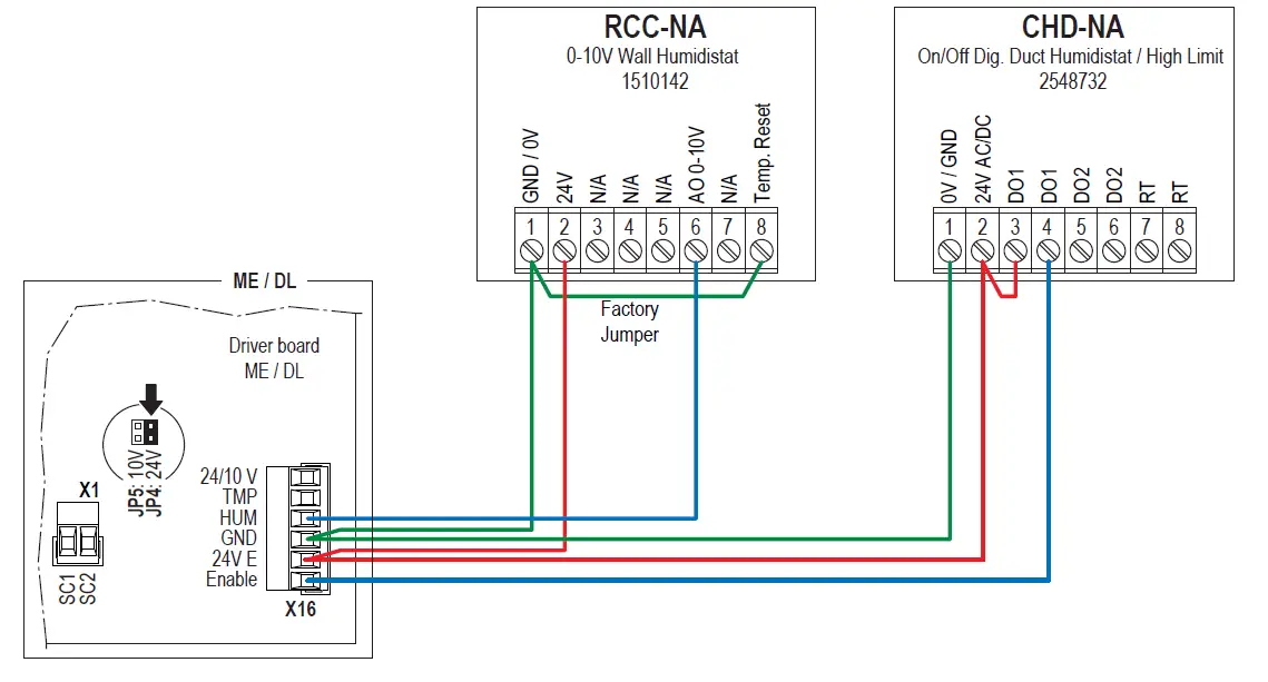 condair RCC-NA 0-10 V Digital Wall Humidistat 9