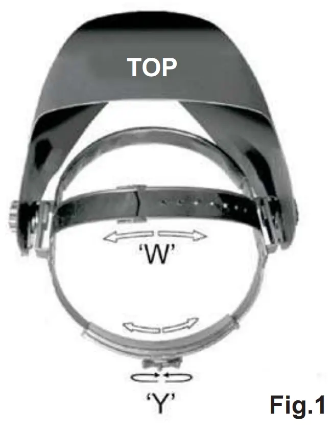 Adjusting the fit of the helmet