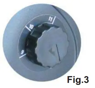 Selecting shade level