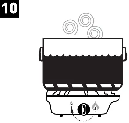 JETBOIL JB Genesis Basecamp System - FLAME