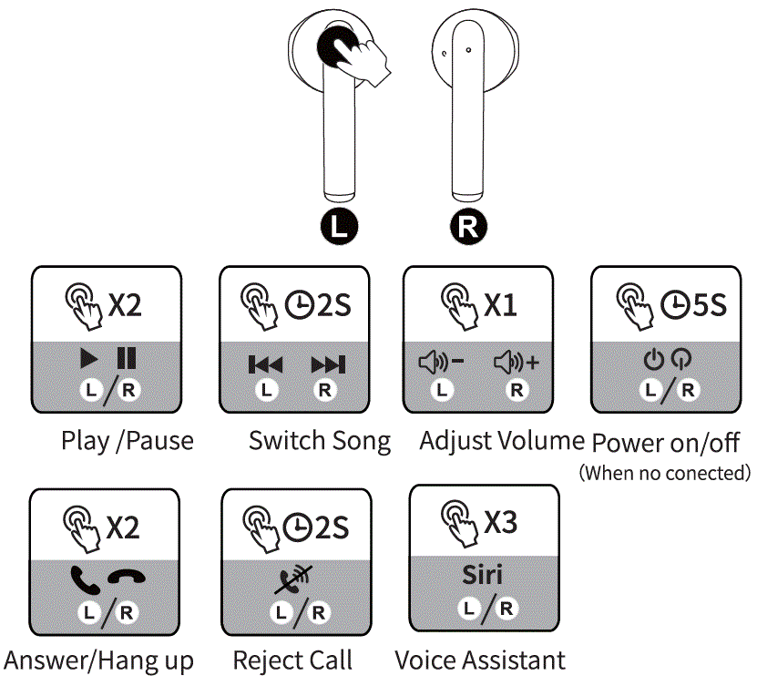 IKG-S23-True-Wireless-Earbuds-fig-2