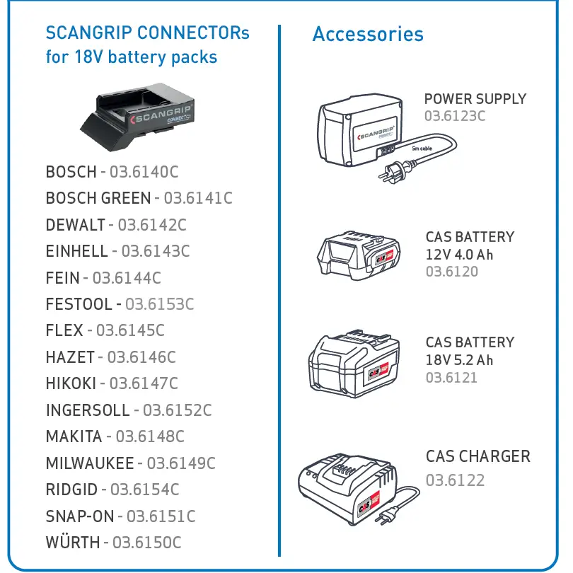 SCANGRIP-03.6102C-Nova-10-Connect-fig-1