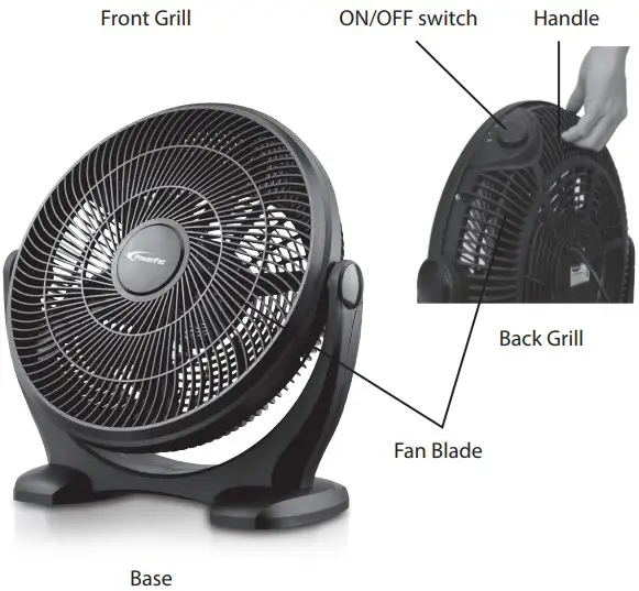 Parts and Description