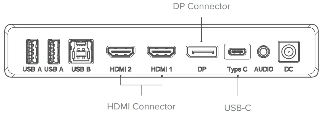 Connecting Instruction