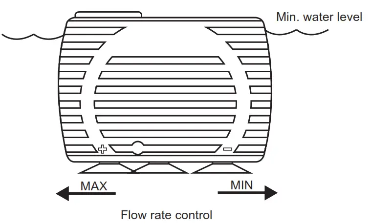 glitzhome Outdoor Fountain with LED Lights and Pump - ASSEMBLY2