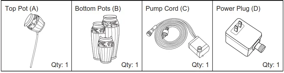 glitzhome Outdoor Fountain with LED Lights and Pump - PARTS LIST