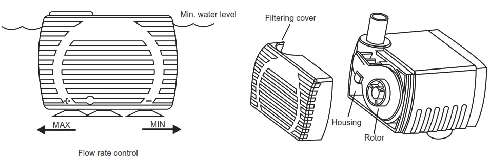 glitzhome Outdoor Fountain with LED Lights and Pump - PUMP