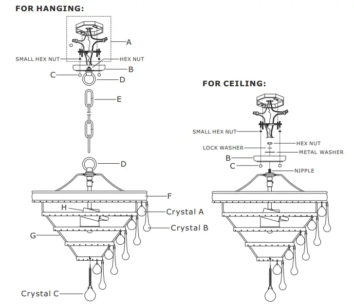 CRYSTORAMA 130-VZ-CEILING Three Light Ceiling Mount - parts