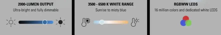 Elgato-10LAA9901-Smart-LED-Light-Strip-fig-1