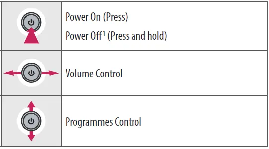 LG-OLED-65C9PLA-50-Hz-4K-TV-Fig-14