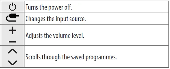 LG-OLED-65C9PLA-50-Hz-4K-TV-Fig-16