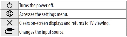 LG-OLED-65C9PLA-50-Hz-4K-TV-Fig-17