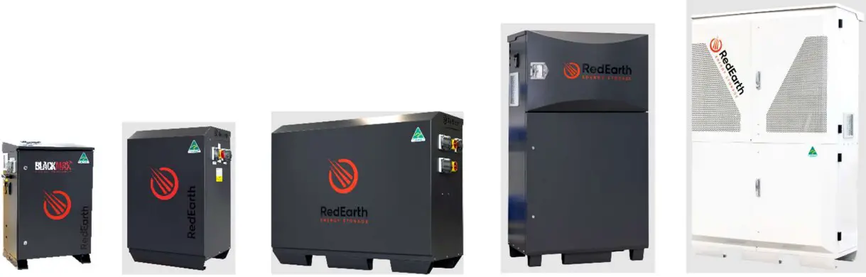 Battery Installation