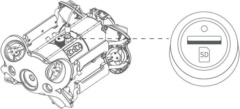 CHASING M2 - Micro SD card copy