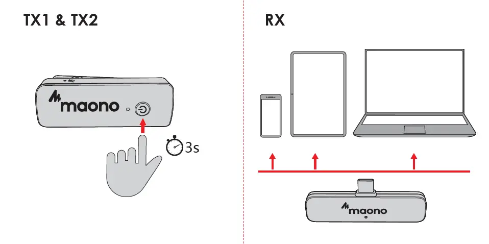 maono-WM600-C2-Wireless-Microphone-System-1