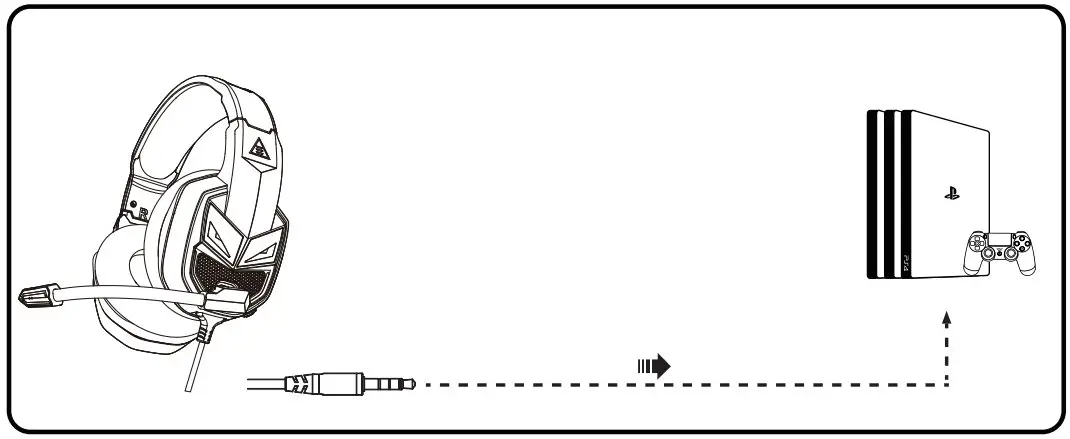 PlayStation 4 Controller