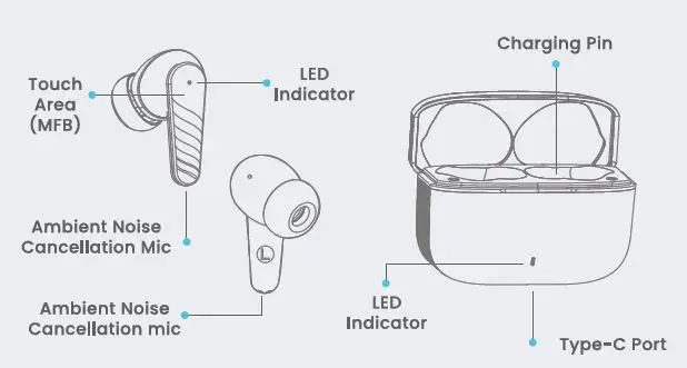 BOULT-X10-True-Wireless-Earbuds-FIG-1 (1)