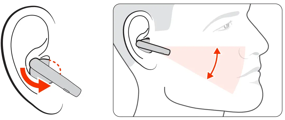 poly Voyager Free 60 Series Smart Watch - BLUETOOTH TRANSMITTER 6