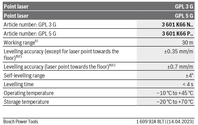 BOSCH-Professional-3-G-Point-Laser-GPL-3-G-With-Self-Leveling-Laser-10