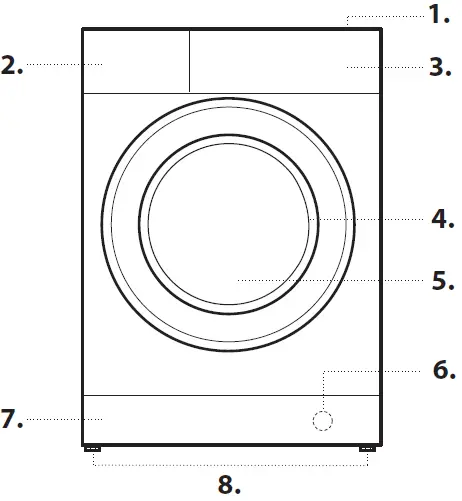 INDeSIT- BDE -96436X- W- UK -N- Washer -Dryer - 02