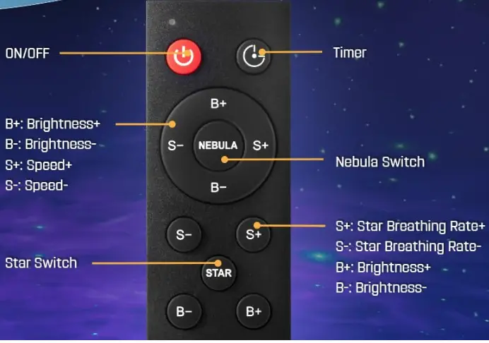 Mooyran-TYD-YHY-001-Star-Projector-Galaxy-Night-Light-fig-1