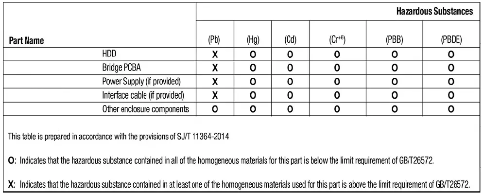 SEAGATE-Ultra-Touch-HDD-External-Hard-Drive -FIG-7