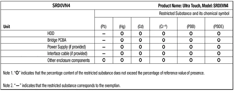 SEAGATE-Ultra-Touch-HDD-External-Hard-Drive -FIG-8