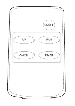 Clean-Air-Optima-CA-401-UV-Plasma-Ionizer-Air-Purifier-02
