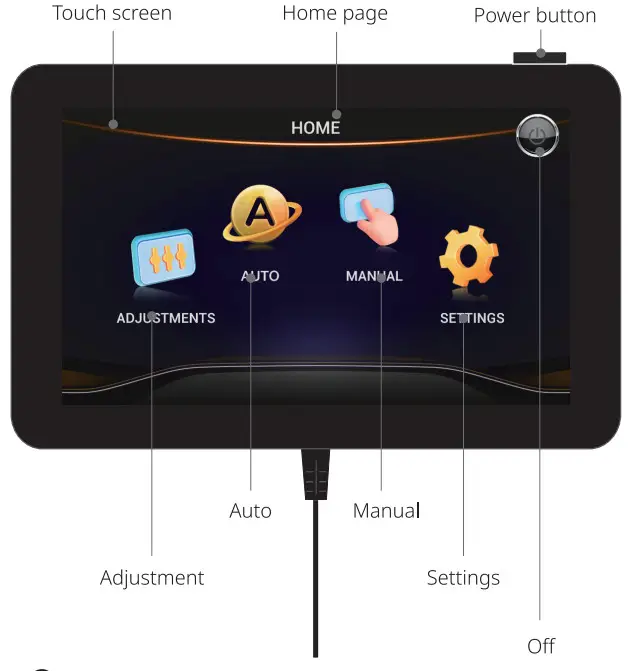 Titan 9730L TP-Epic 4D Massage Chair - CONTROLLER MENU