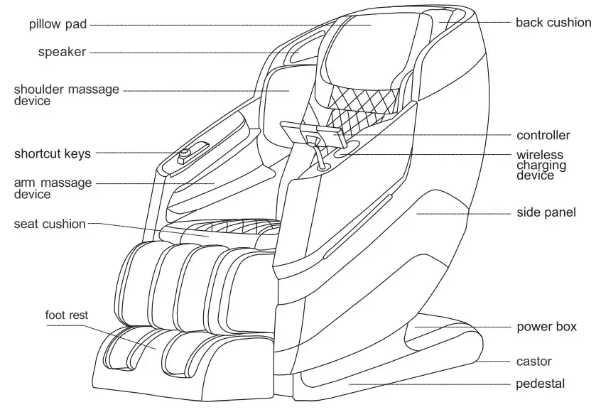 Titan 9730L TP-Epic 4D Massage Chair - EACH PART