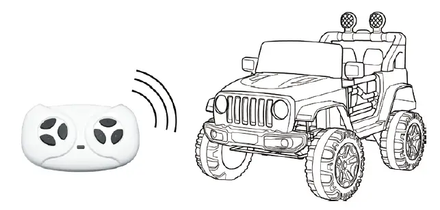 kidzone 060-ROT-10 Ride on SUV with DIY License Plate-fig-17