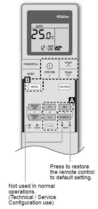 Panasonic-CZ-RL511D-Infrared-Remote-Control-01
