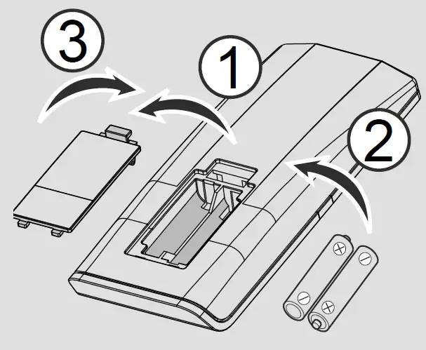 Panasonic-CZ-RL511D-Infrared-Remote-Control-02