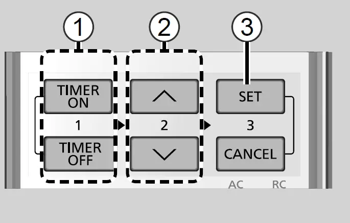 Panasonic-CZ-RL511D-Infrared-Remote-Control-07