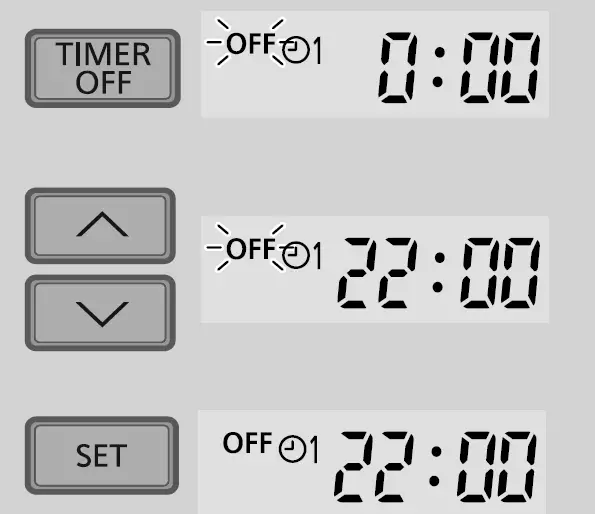 Panasonic-CZ-RL511D-Infrared-Remote-Control-09