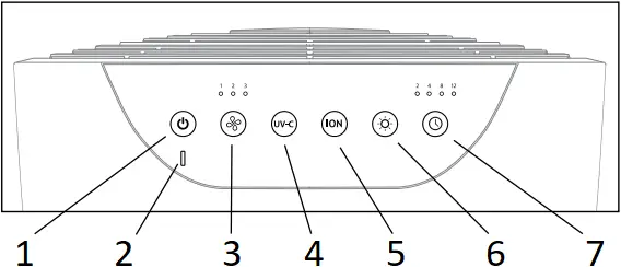 HoMEDICS AP-T20 - UNIQUE FEATURES 2