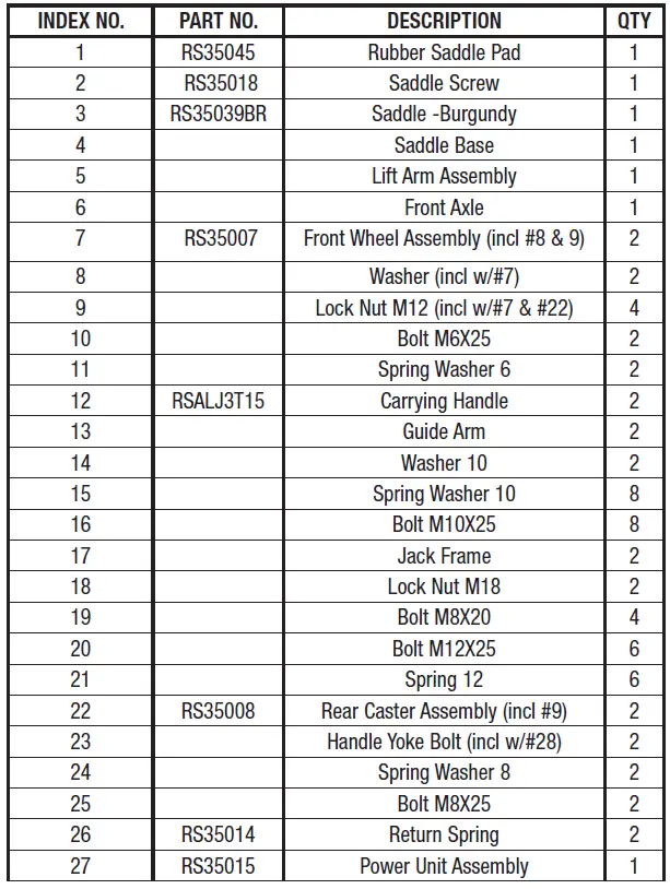 MATCO TOOLS MHJ3T 3 Ton Hybrid Floor Jack 4