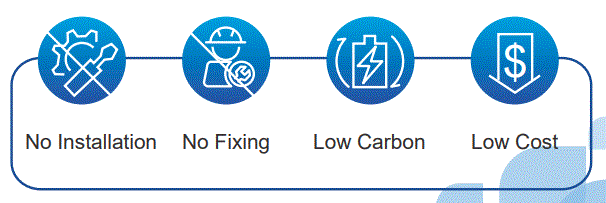 HYCO-L112-Indicator-fig-2