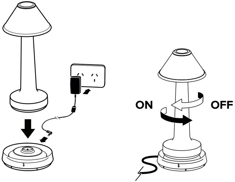 With Turning Function