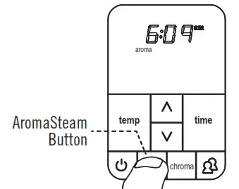 mr steam AromaSteam Fragrance Metering Pump System - Control2