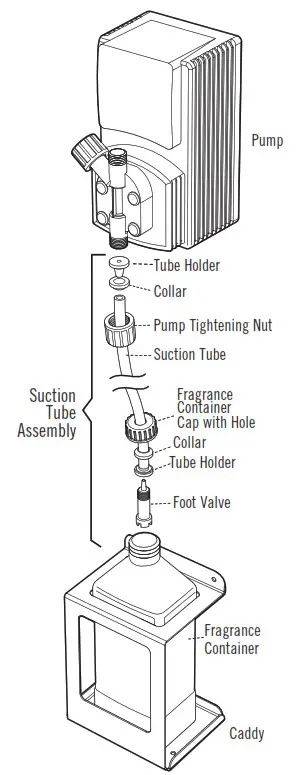 mr steam AromaSteam Fragrance Metering Pump System - Overview2