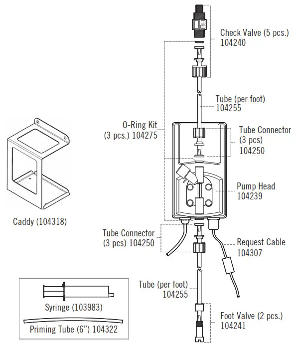 mr steam AromaSteam Fragrance Metering Pump System - PARTS