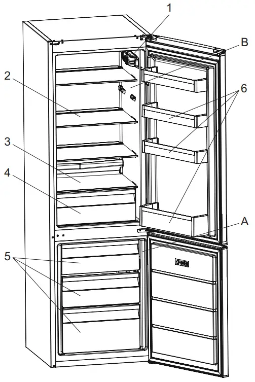 ECG ERB 21420 WF Double Door Refrigerator - DESCRIPTION