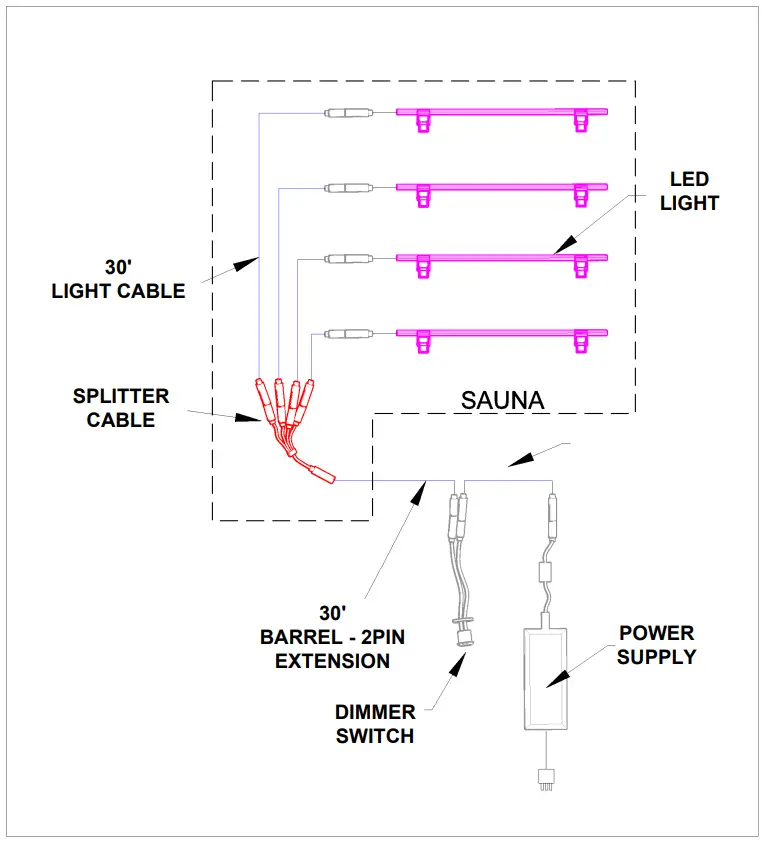Connections Diagram