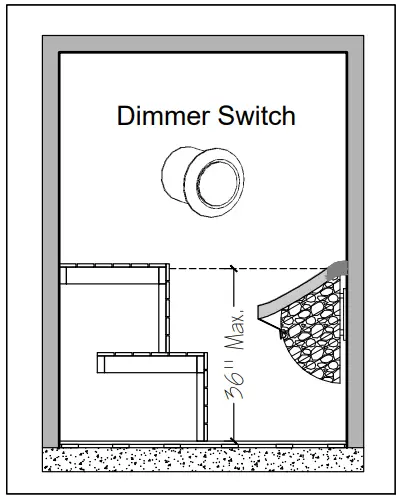 Dimmer Switch Mounting Instructions