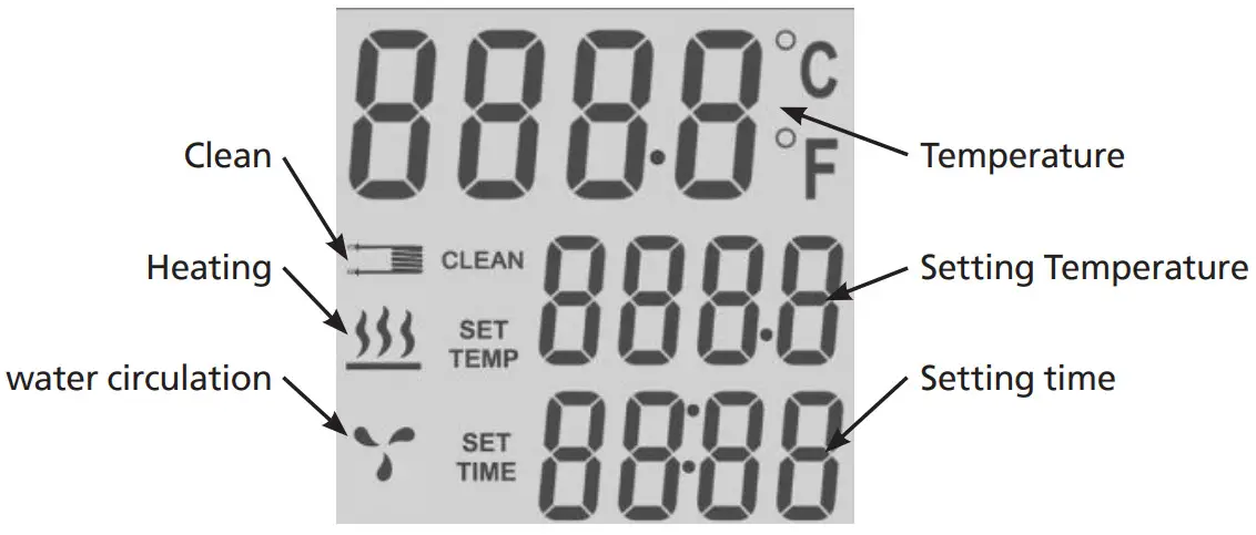 Steba SV 100 Professional Sous Vide Cooker - Setting