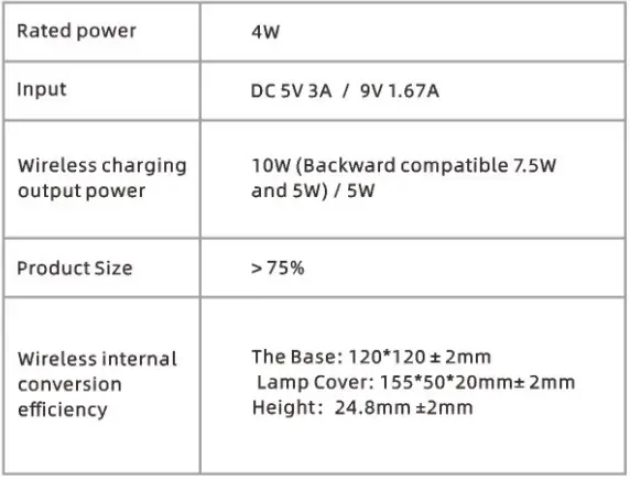 TENSEGRITY-SHS2238-Smart-LED-Desk-Lamp-with-Wireless-Charger-fig-2